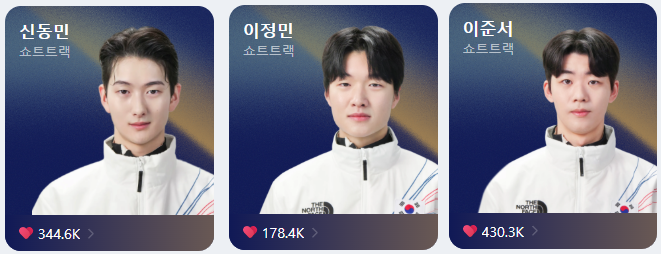 밀라노 올림픽 쇼트트랙