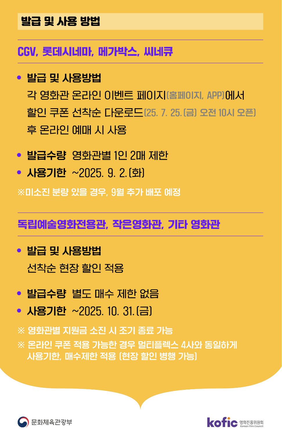 영화관람표 6천 원 할인 받는법!🎟️