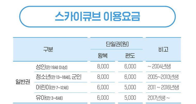 순천만 국제정원 박람회