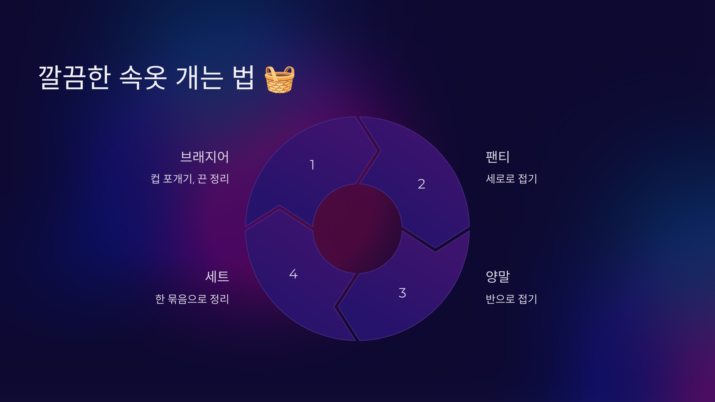 깔끔한 속옷 개는 법 🧺