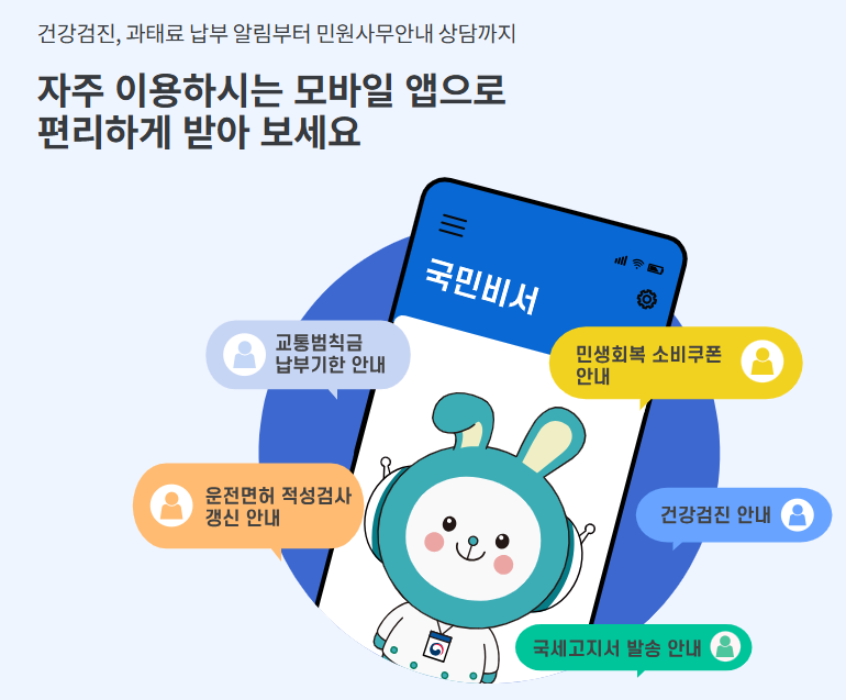 과태료 조회납부시스템 : 과태료 조회, 범칙금 조회, 경찰청 고지서, 전자고지