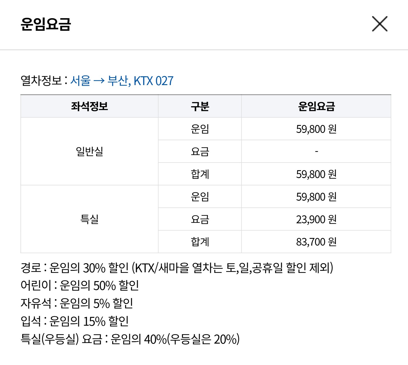 코레일 기차표 예매