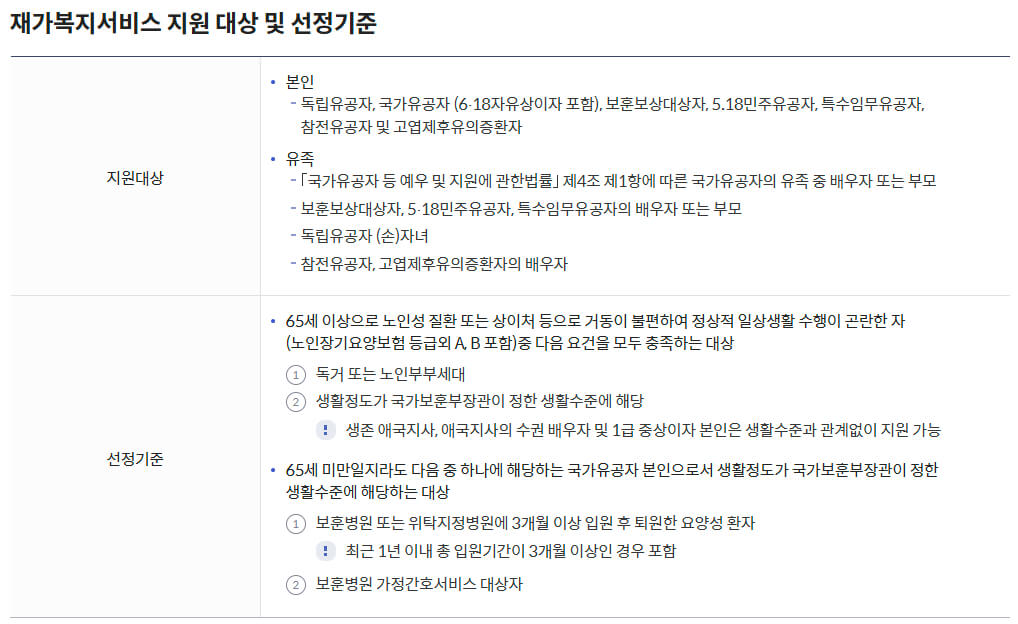 국가보훈부 이동보훈 복지서비스 지원대상, 선정기준 등 안내