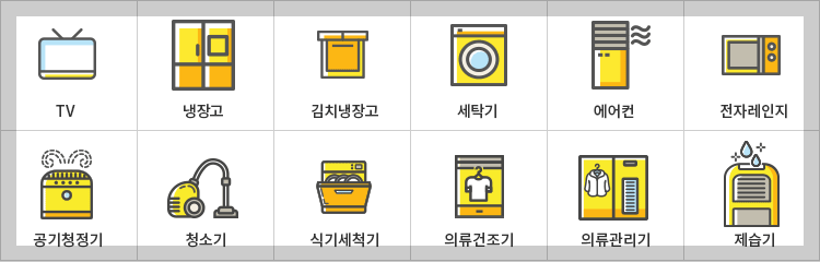 12대 가전제품
