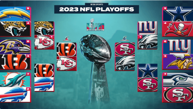 2023-NFL-플레이오프-브래킷