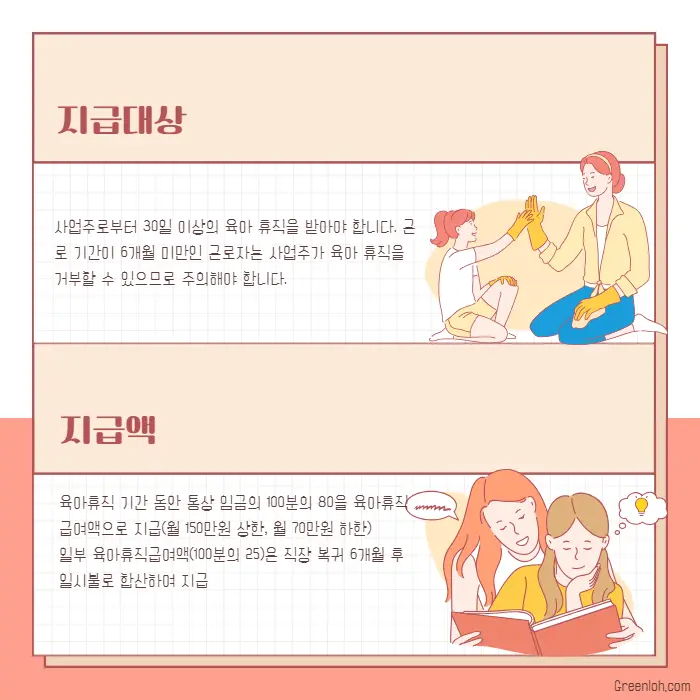 육아휴직-급여신청-신청방법