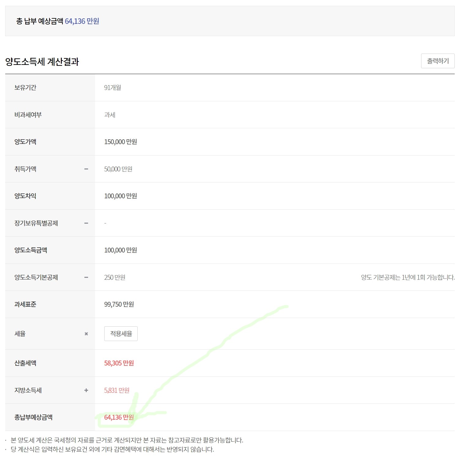 양도세계산기
