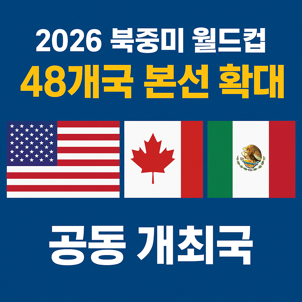 ⚽ [2026 북중미 월드컵 본선 42개국 확정] ❘ "본선 진출국 총정리 &amp; 역사적 변화"