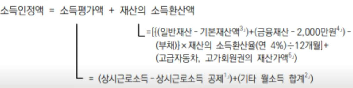 소득인정액 계산 방법