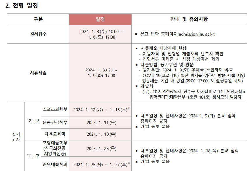 2024인천대 정시 일정표