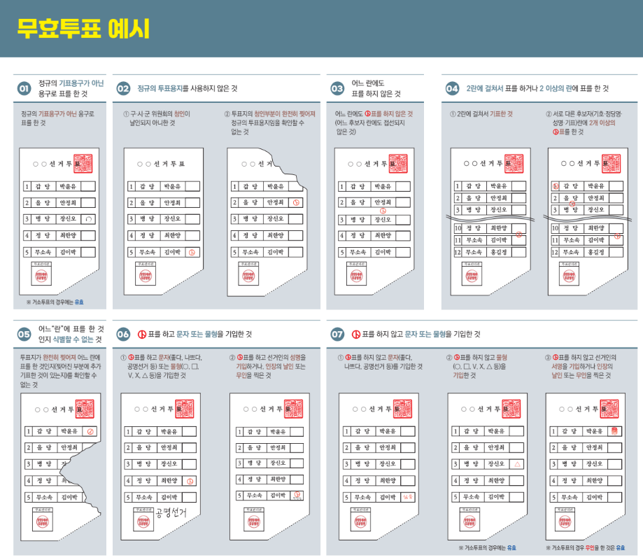 사전투표