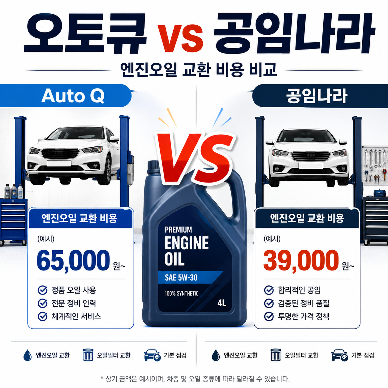 오토큐와 공임나라 엔진오일 교환비용과 공임을 비교하는 대표 이미지