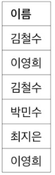 [실무] 엑셀에서 중복 데이터 제거 &amp; 고유 값 추출하는 방법, 예시
