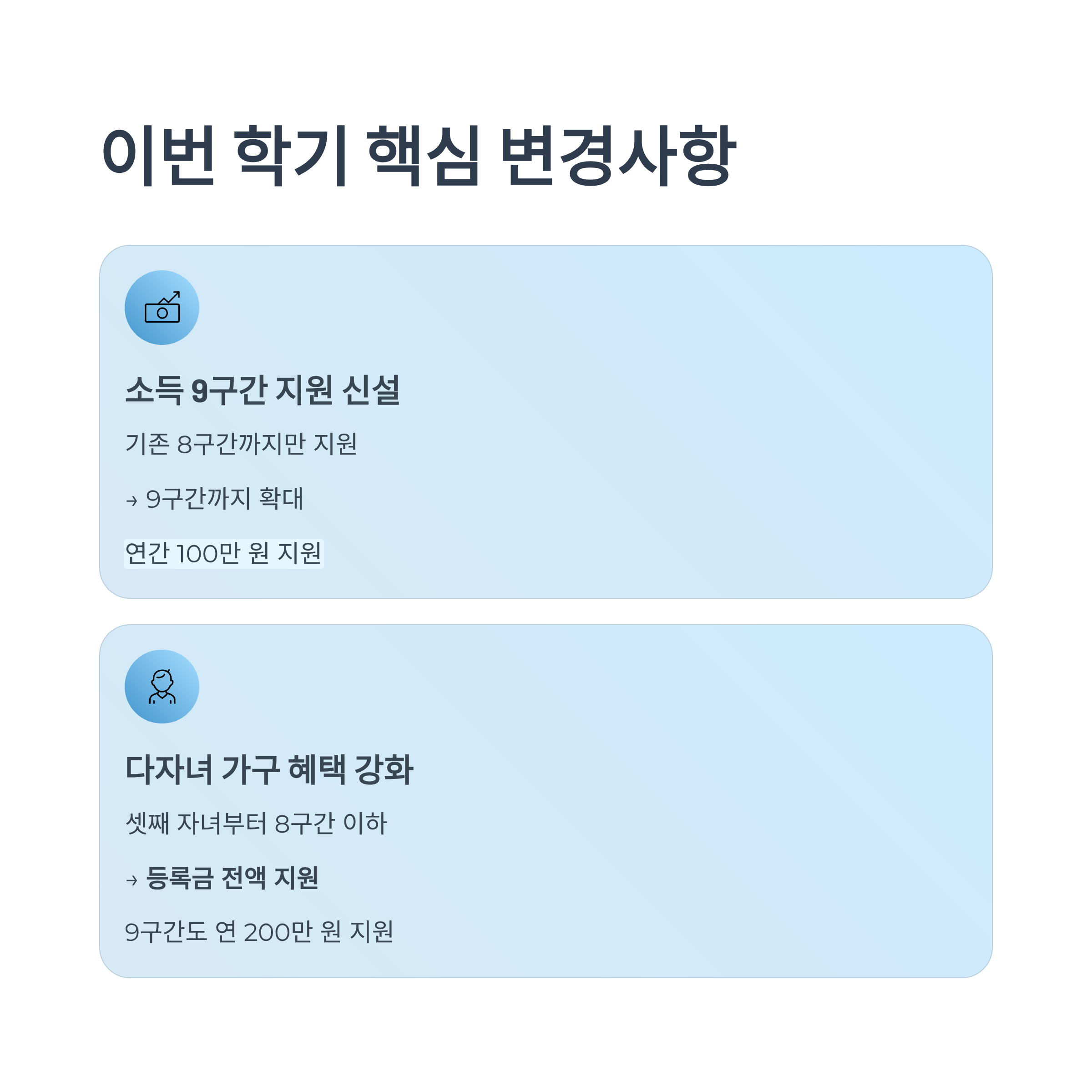 2026 국가장학금 1학기 1차 신청 및 9구간 확인 1분 모바일 방법