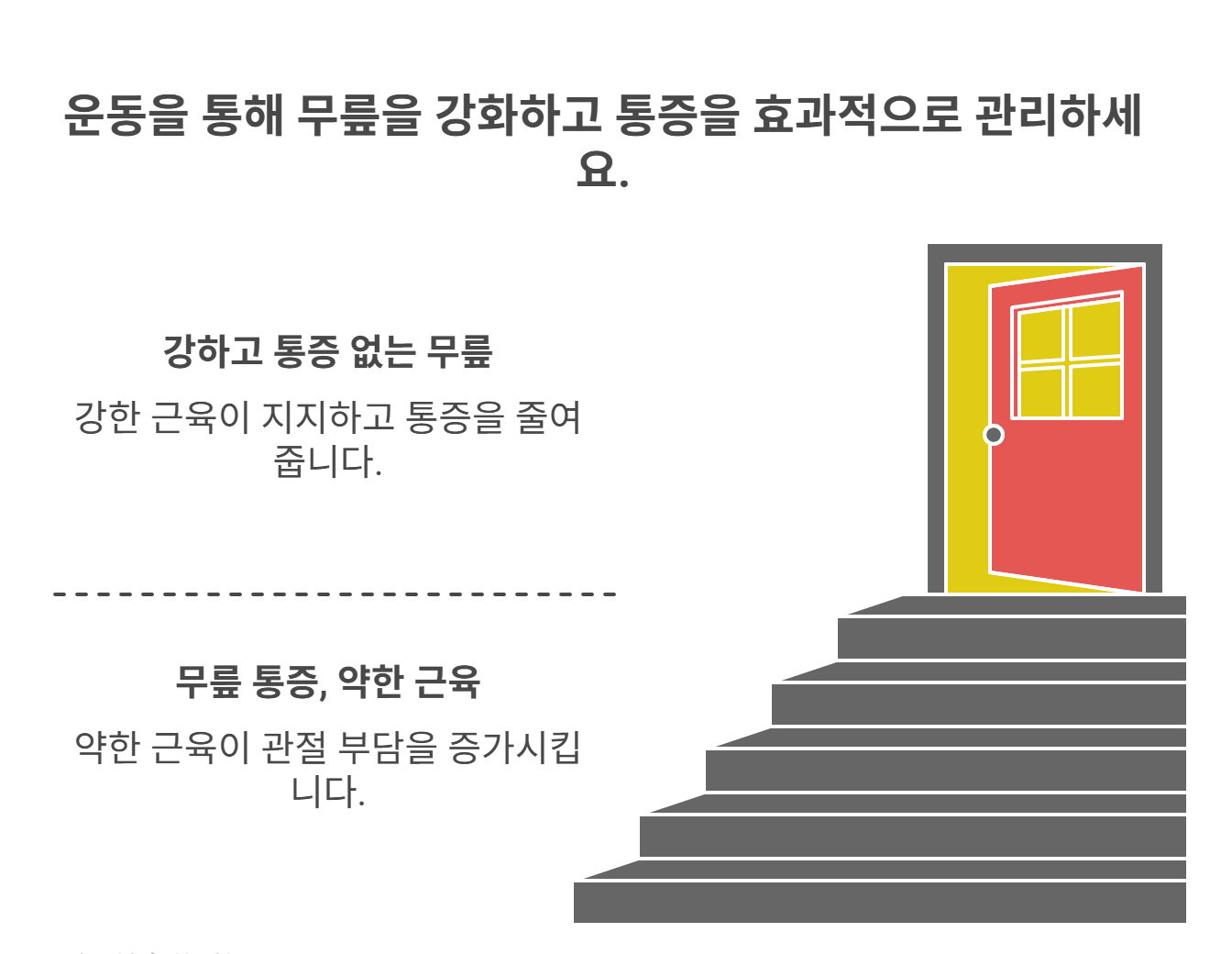무릎이 아픈데 운동해도 괜찮을까?