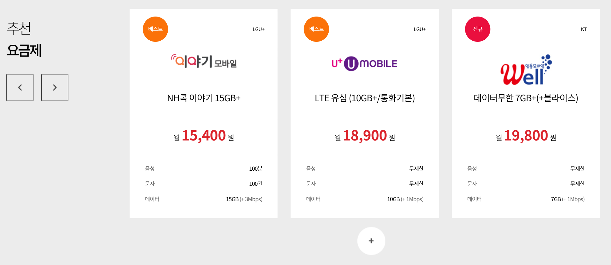 알뜰폰 요금제 비교 사이트