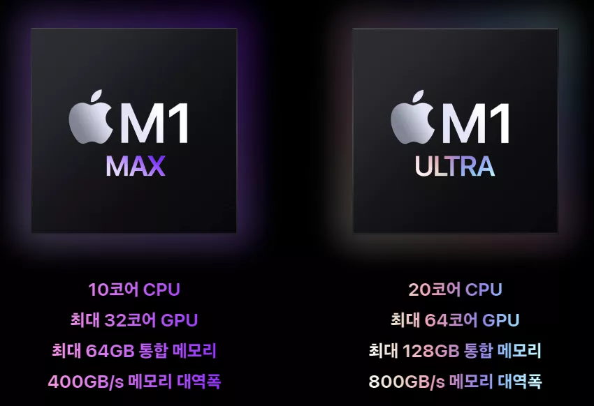 M1 Max M1 Ultra
