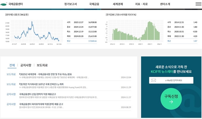 KCIF 국제금융센터 홈페이지 이용안내