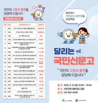 국민신문고 홈페이지 바로가기wwepeoplegokr로 민원신청_10
