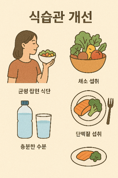 식습관 개선