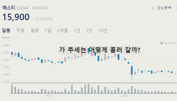 CXL 관련주 테마주 수혜주 TOP10