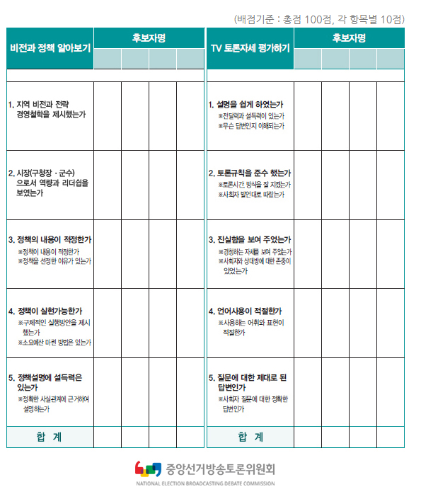 대선 토론회 평가표