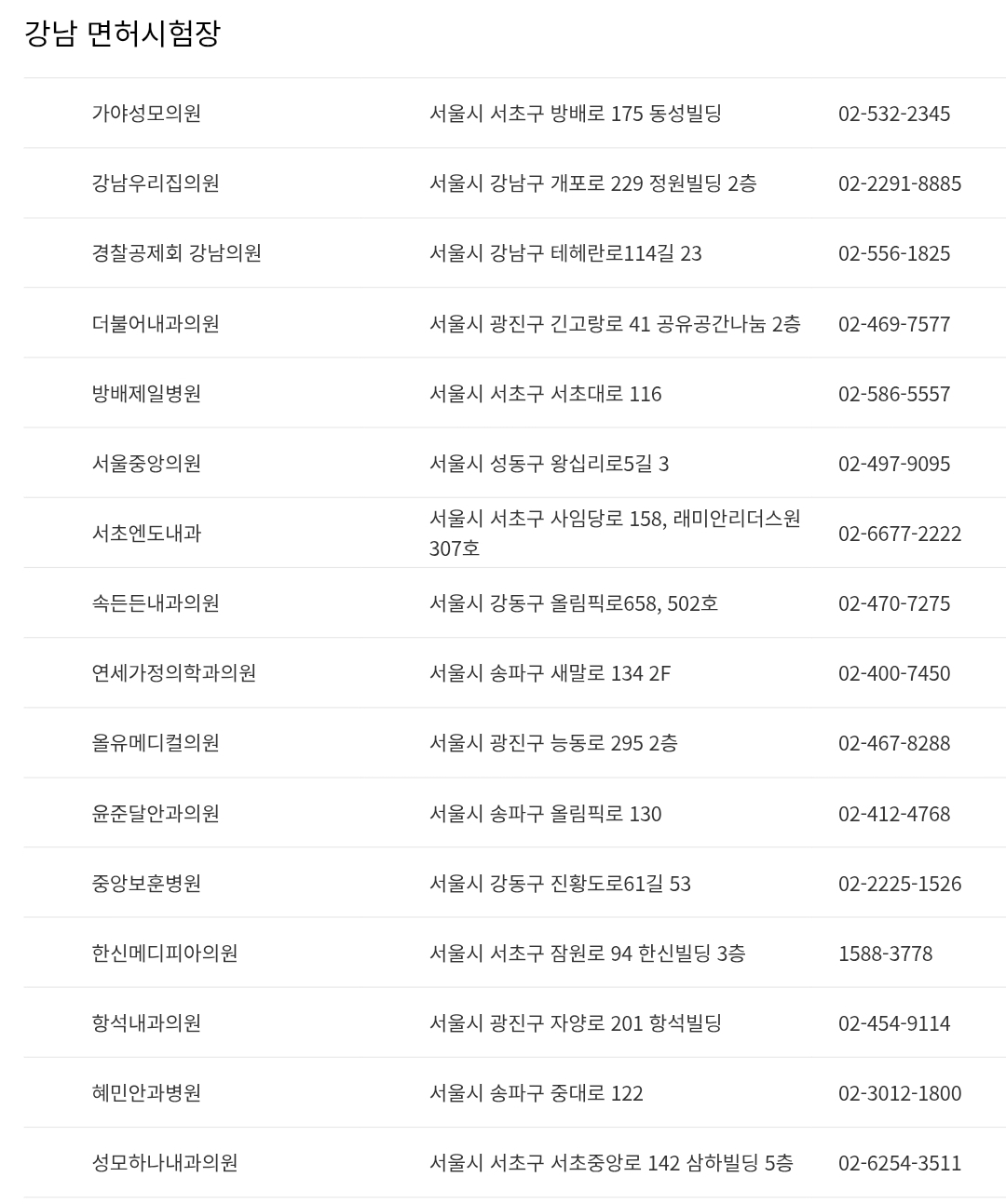 서울 강남 운전면허시험장 신체검사서 발급기관 주소, 연락처 등 안내