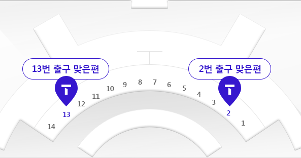 인천공항 유심교체 위치 운영시간
