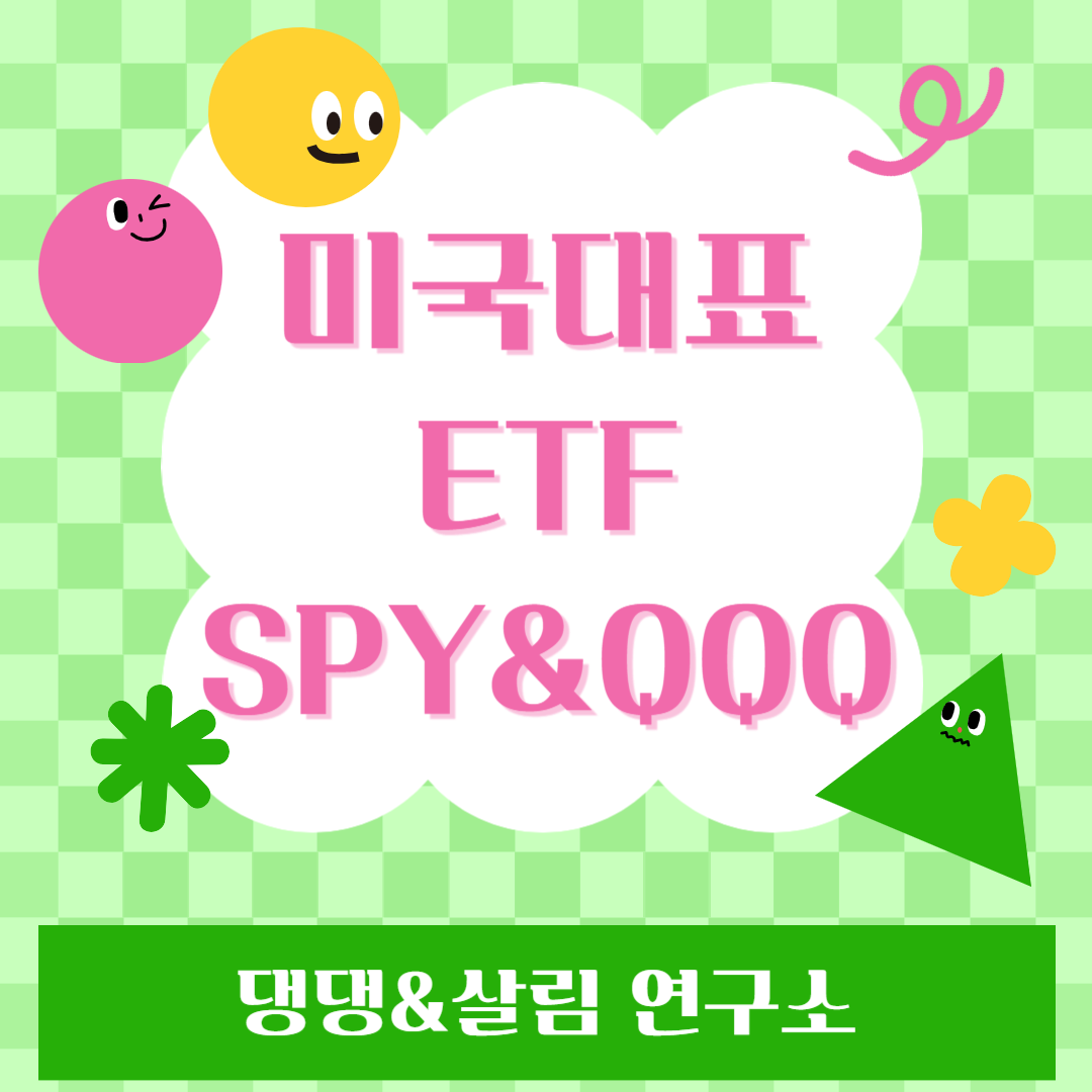 SPY QQQ