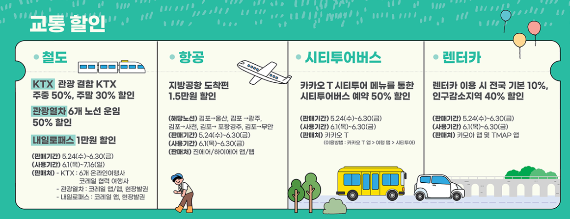 대한민국 교통할인