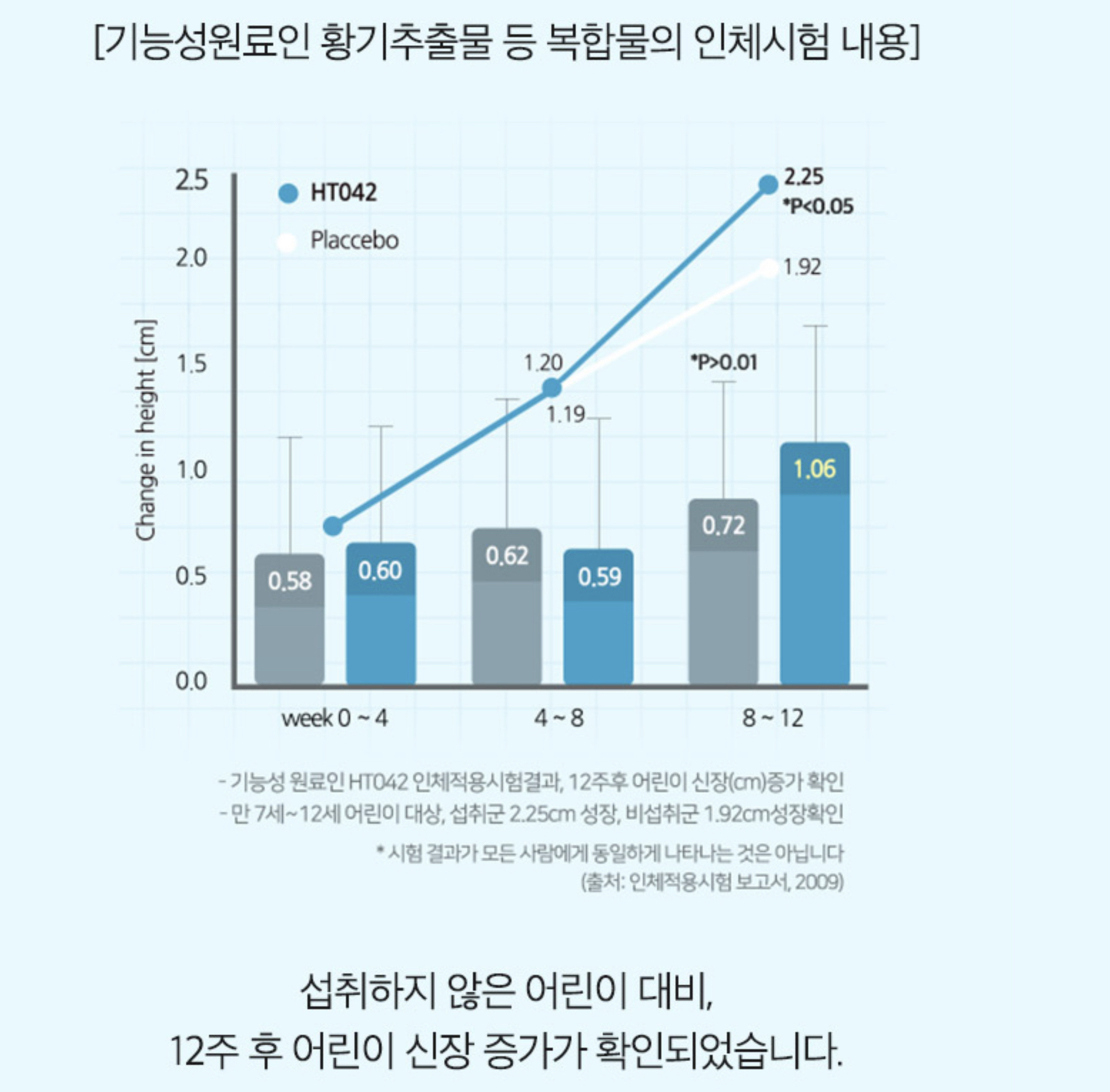 아이커