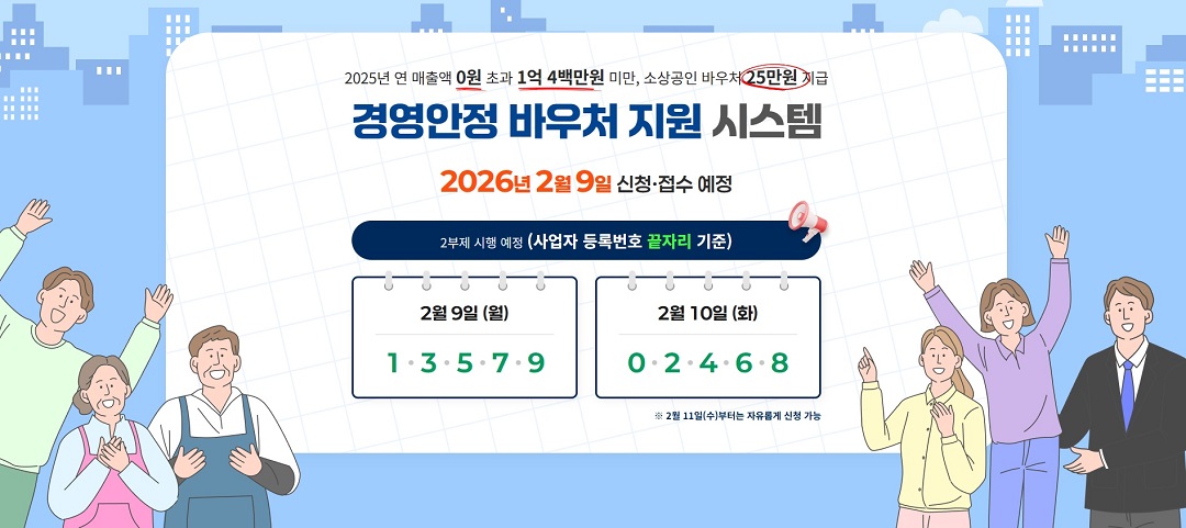 소상공인 경영안정 바우처 신청방법