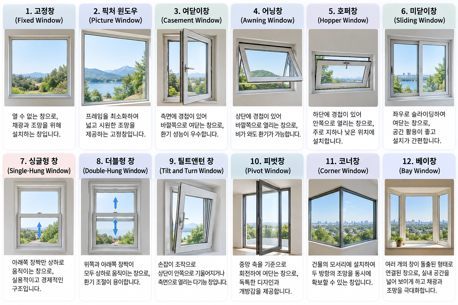 창문 디자인의 종류와 명칭1