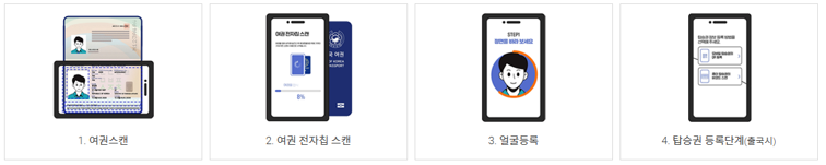 인천공항 스마트패스 등록 방법