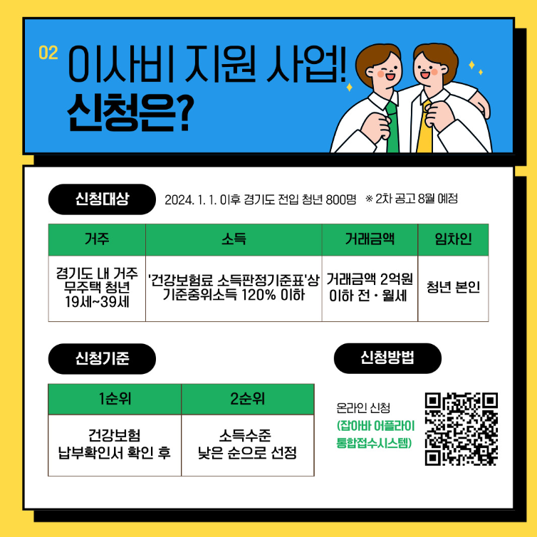 경기도-이사지원금-25만원-신청방법