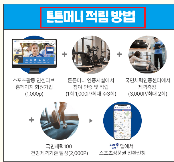 국민체육진흥공단 홈페이지