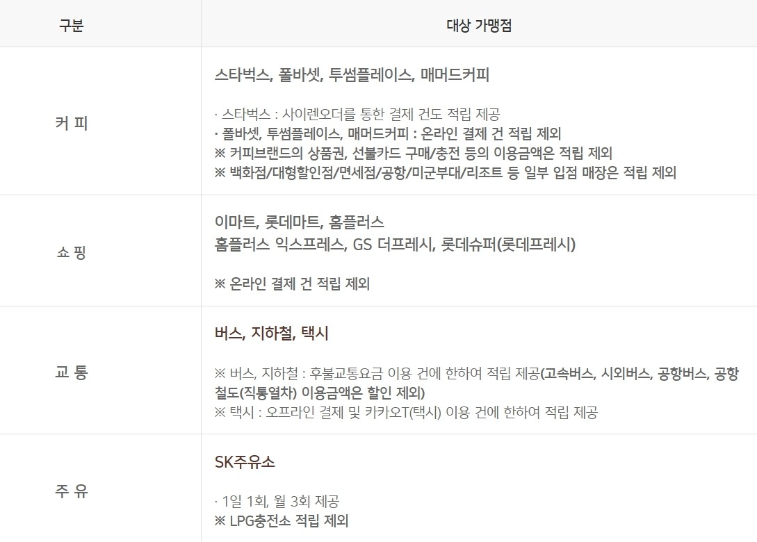 카드의정석 에브리데이 체크