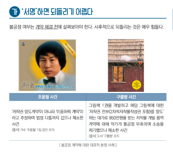 불공정 계약 분쟁 사례