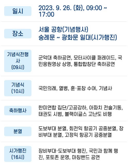 국군의-날-행사