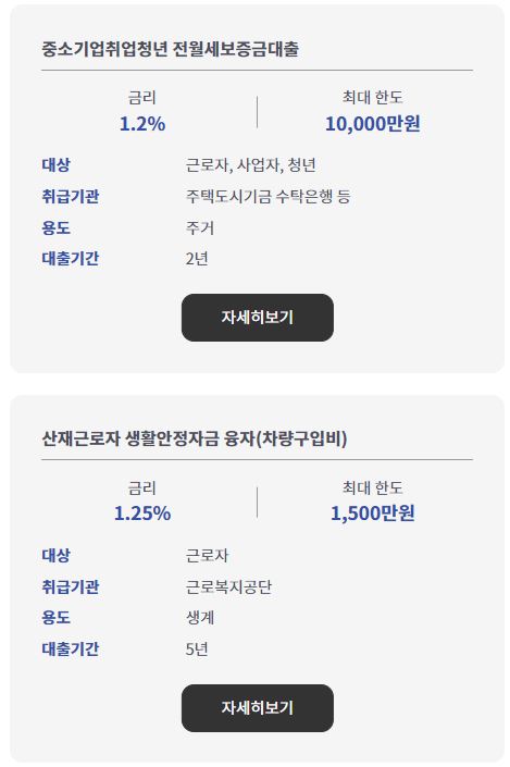 근로자 대출