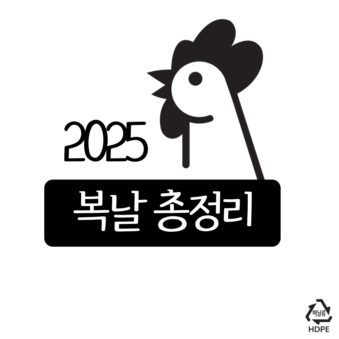 2025년복날날짜