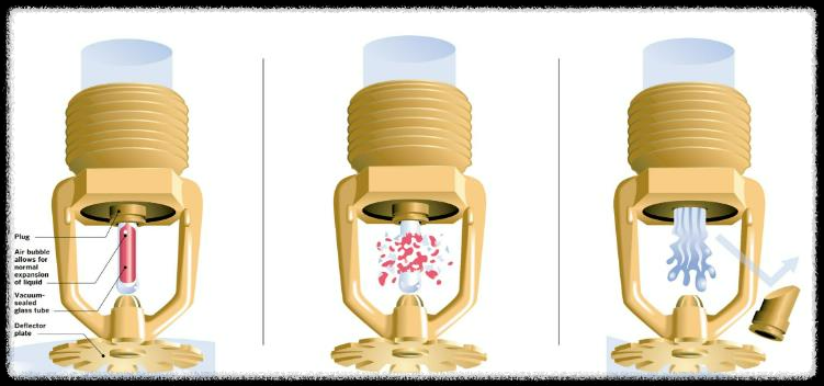 개과천선의 소방이야기_스프링클러설비_Sprinkler System&amp;#44; 스프링클러설비 작동 원리 및 설치 시 주의사항&amp;#44; 습식&amp;#44; 건식&amp;#44; 준비작동식&amp;#44; 일제살수식