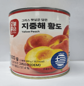 지중해황도