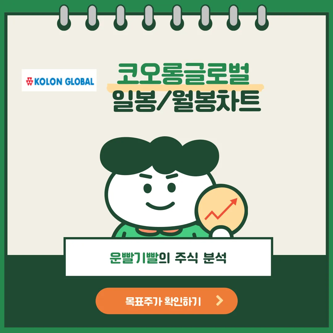 코오롱글로벌 일봉/월봉차트