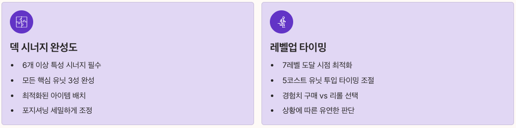 산마루 - 난관 구간 전략 정리