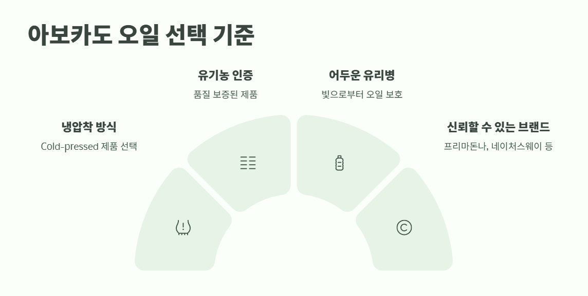 아보카도 오일 먹는 방법 7가지 4