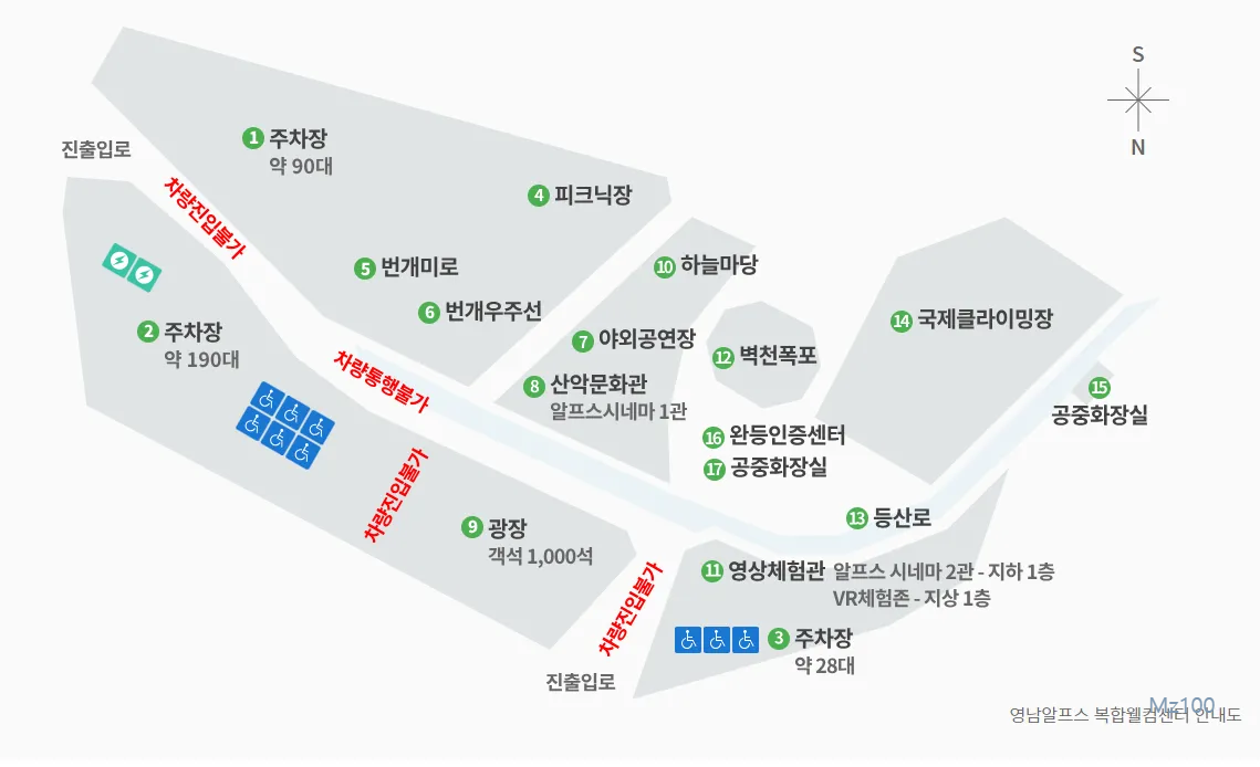 알프스시네마 살펴보기 1