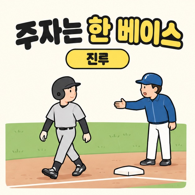 주자는 한 베이스와 진루 문구 아래 헬멧을 쓴 주자가 걷고 베이스 옆 코치가 손으로 안내하는 모습