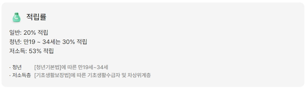 K패스카드 적립률