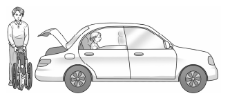 요양보호사-기출문제-32회